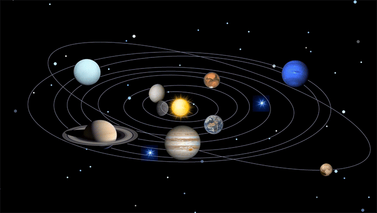 Diagram showing the eight planets of the Solar System in order from the Sun