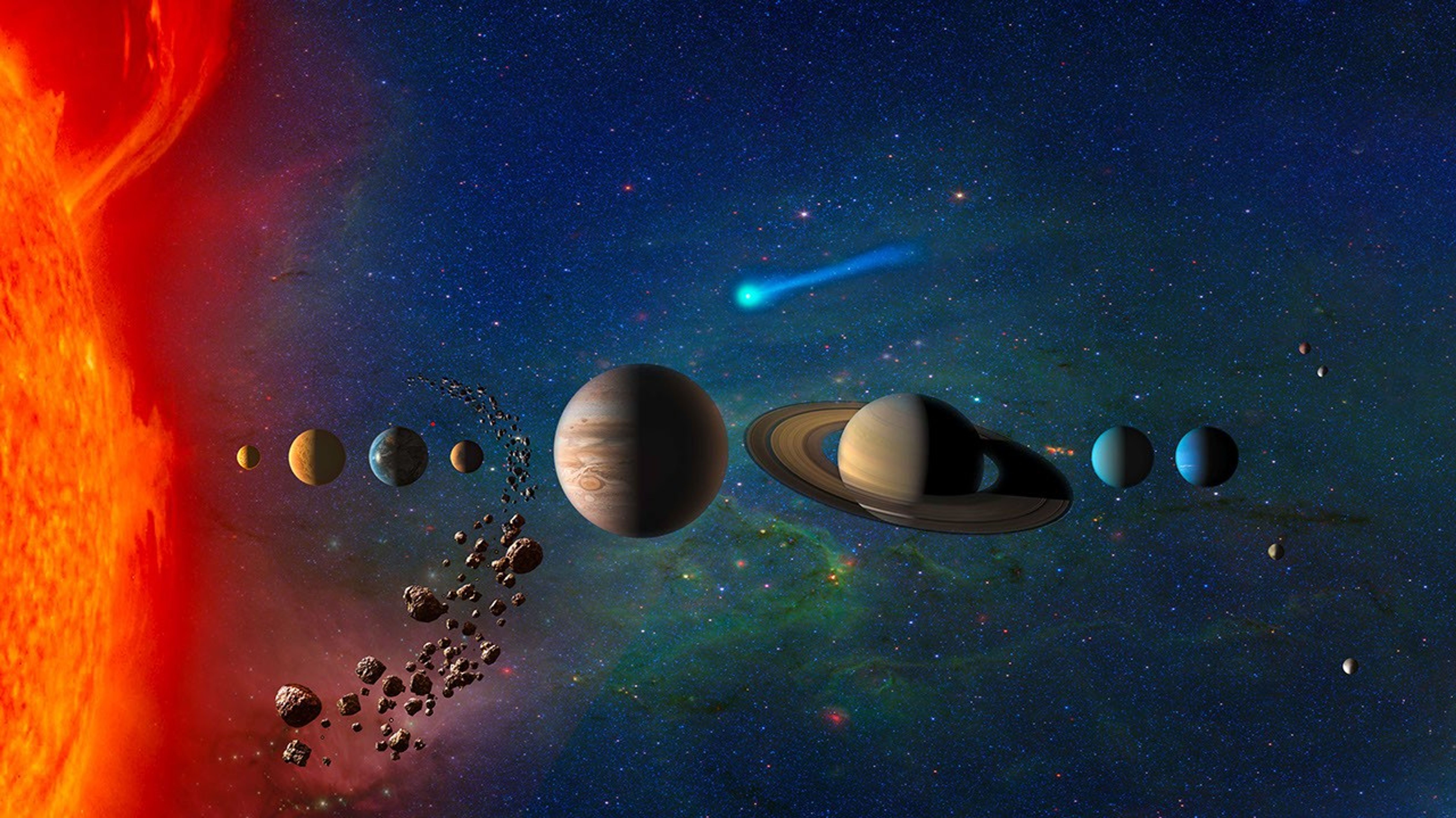 Diagram of the eight planets of our Solar System in order from the Sun